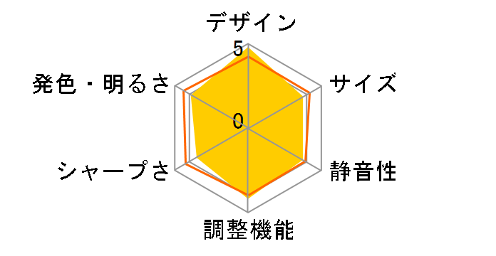 dreamio EF-100B [�u���b�N]�̃��[�U�[���r���[