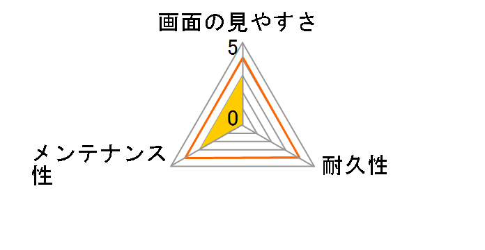 ANS-SW065�̃��[�U�[���r���[