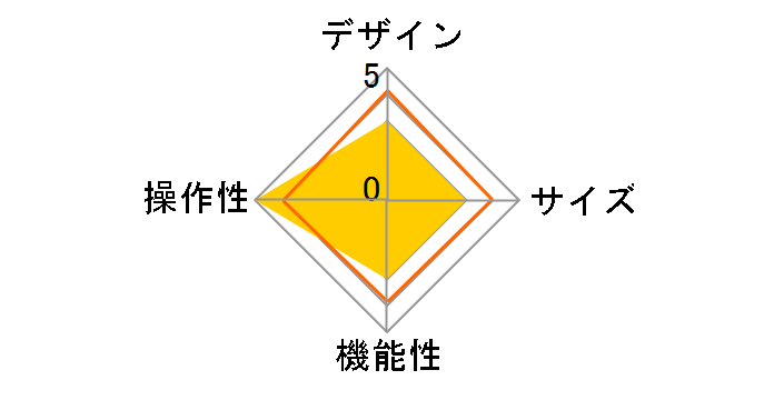 LEPLUS LP-19SX1HVARD [bh]̃[U[r[