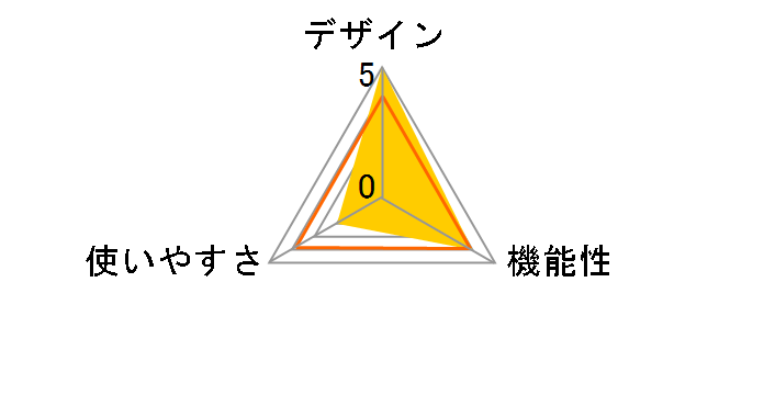 JF-200RC̃[U[r[