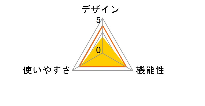 DF-200RC̃[U[r[