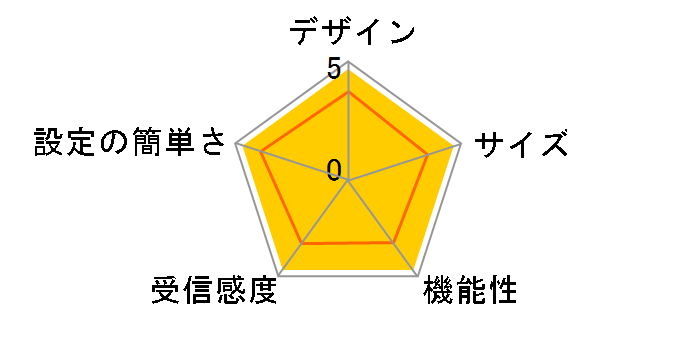 Wi-Fi STATION SH-05L [Black]�̃��[�U�[���r���[