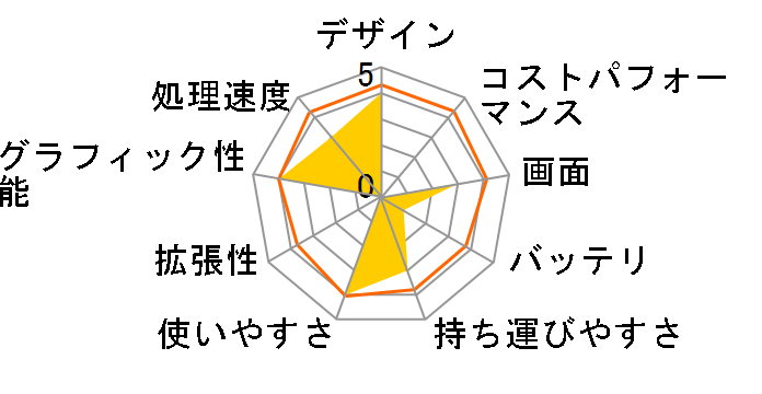 Ideapad S540 AMD Ryzen 7�E8GB�������[�E512GB SSD�E14�^�t��HD�t������ 81NH002RJP�̃��[�U�[���r���[