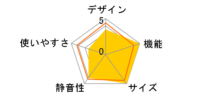 SJ-D23E�̃��[�U�[���r���[