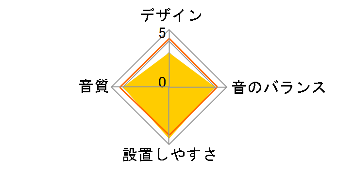 TS-H101-BM�̃��[�U�[���r���[