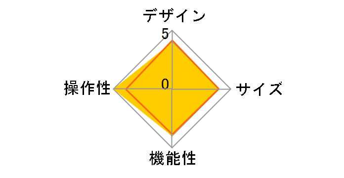 IN-RXP1TK1/C [�N���A(������)]�̃��[�U�[���r���[