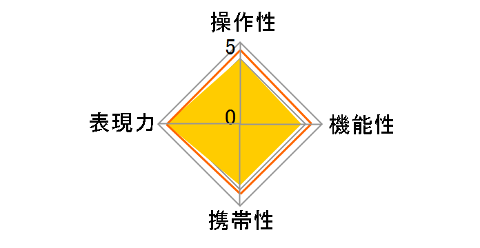 SPEEDMASTER 50mm F0.95 III [�\�j�[E�p]�̃��[�U�[���r���[