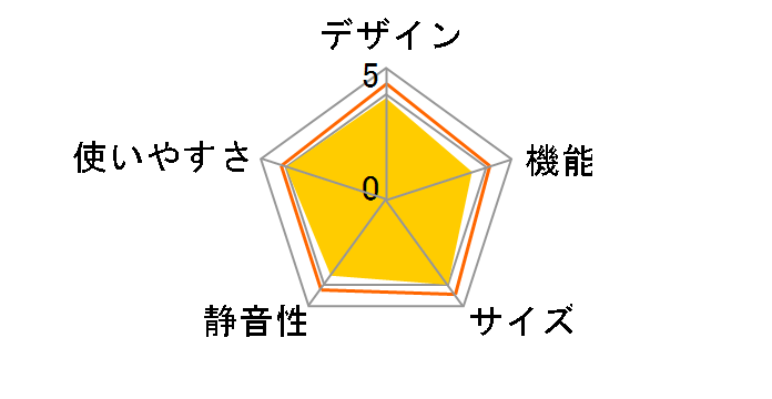 RT-185W�̃��[�U�[���r���[