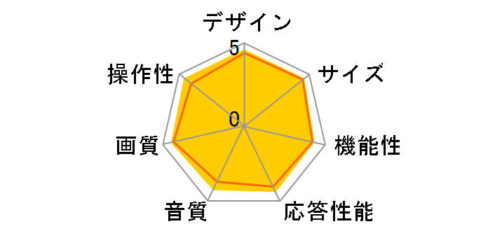 REAL LCD-A32BHR11 [32�C���`]�̃��[�U�[���r���[