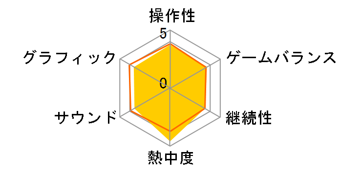 JUDGE EYES�F���_�̈⌾ [�V���i��] [PS4]�̃��[�U�[���r���[