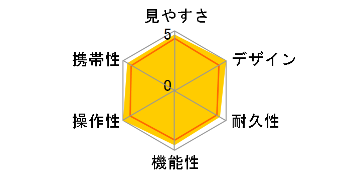 SGEX 8x26 OP WP�̃��[�U�[���r���[