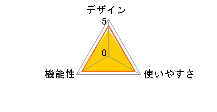 EH-5d�̃��[�U�[���r���[
