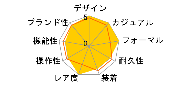 �x���`���� �N�H�[�c H24301131�̃��[�U�[���r���[