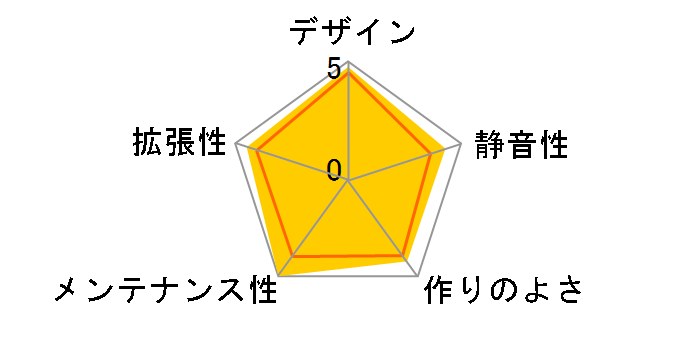 H510i CA-H510i-BR [�}�b�g�u���b�N/���b�h]�̃��[�U�[���r���[