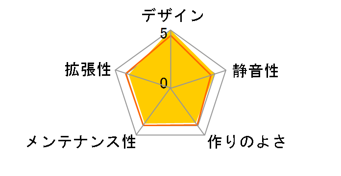 H210i CA-H210i-B1 [�}�b�g�u���b�N/�u���b�N]�̃��[�U�[���r���[