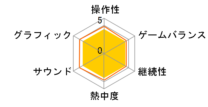 �Ղ�Ղ�e�g���X S [�X�y�V�����v���C�X] [Nintendo Switch]�̃��[�U�[���r���[