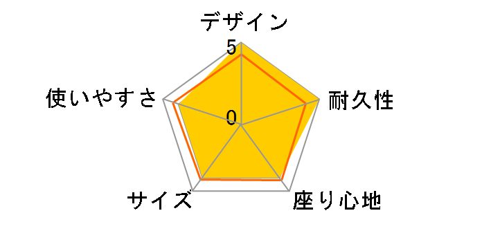 �����e FD�f�B���N�^�[�`�F�A UP-1012 [�J�[�L]�̃��[�U�[���r���[