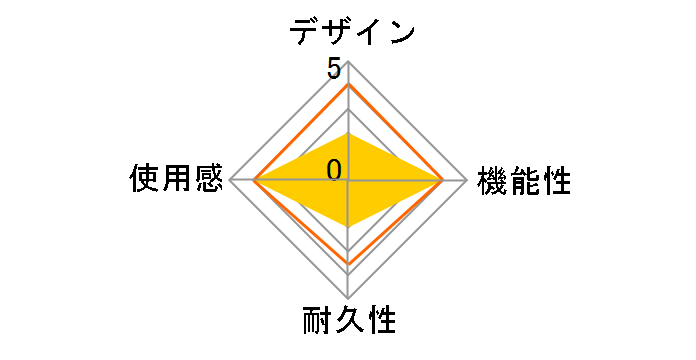 Switch�W���C�R���p FPS�A�V�X�g�����O ANS-SW075BK [�u���b�N]�̃��[�U�[���r���[