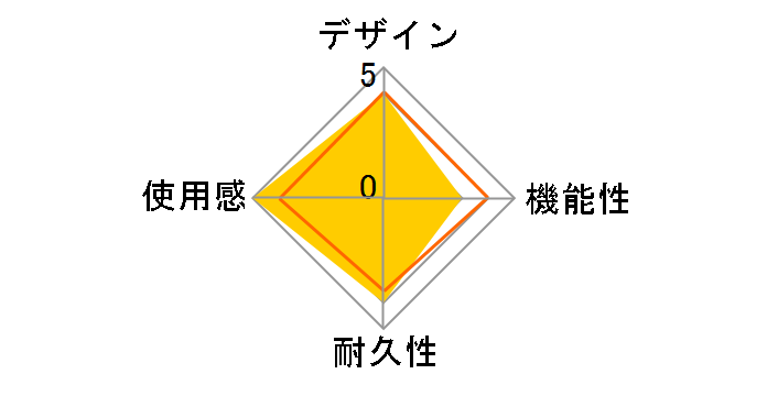 Switch�h�b�N�p �t�����g�h�b�N�J�o�[ ANS-SW072CL [�N���A]�̃��[�U�[���r���[