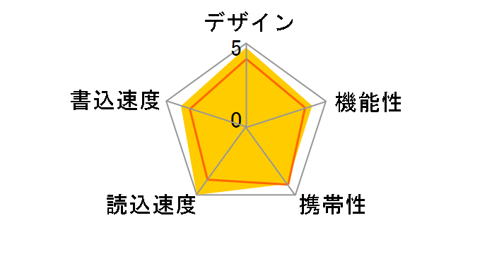 Mobile C10 SP128GBUC3C10V1K [128GB �u���b�N]�̃��[�U�[���r���[