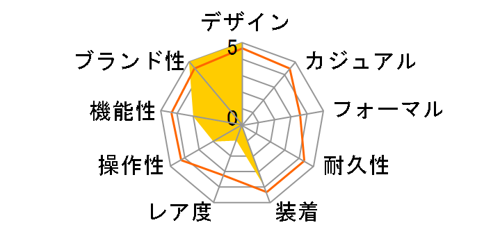 �G�N�V�[�h �G�R�E�h���C�u AQ5000-56D�̃��[�U�[���r���[