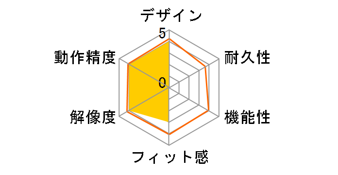 MA-BLC158BK [�u���b�N]�̃��[�U�[���r���[