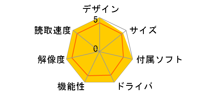 ScanSnap iX1500 FI-IX1500BK [�u���b�N]�̃��[�U�[���r���[