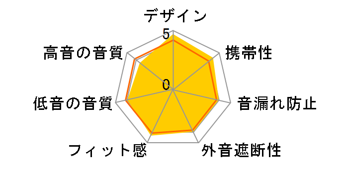 BEP-TC01K�̃��[�U�[���r���[