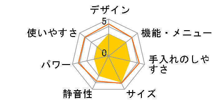 AR-G18H�̃��[�U�[���r���[