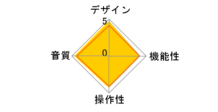 AP-505-B [�u���b�N]�̃��[�U�[���r���[