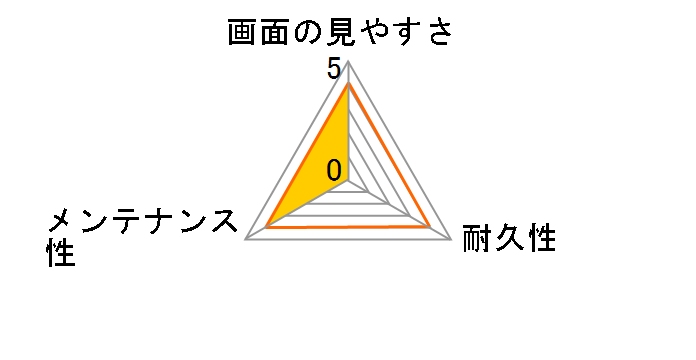 RT-P7S6RFG/BCW [�z���C�g]�̃��[�U�[���r���[