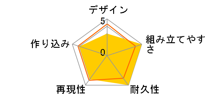 30MM 1/144 eEXM-17 �A���g �_�[�N�O���[�̃��[�U�[���r���[