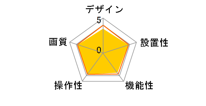 Kasa�J���� KC100�̃��[�U�[���r���[