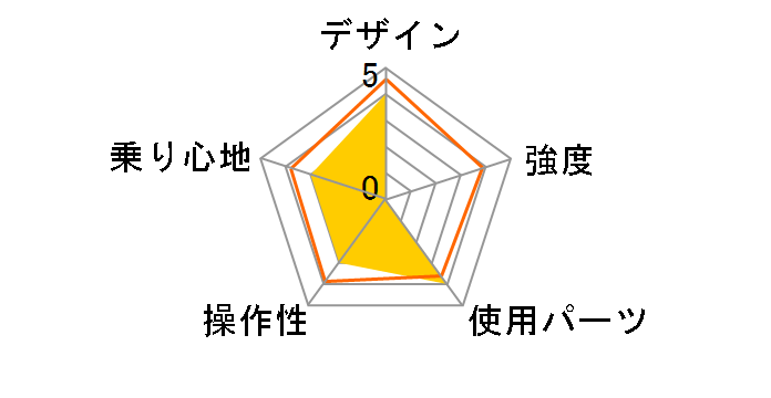 AL-FDB161 YG-1203 [���b�h]�̃��[�U�[���r���[