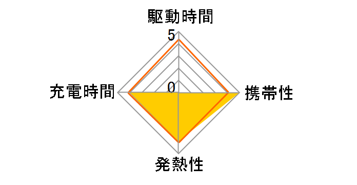 OWL-QI10W04-WH [�z���C�g]�̃��[�U�[���r���[