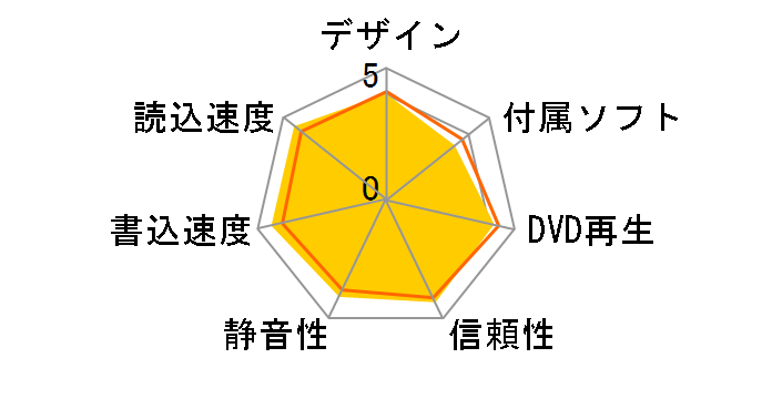 BDR-212XJ/WS �o���N [�x�[�W��]�̃��[�U�[���r���[