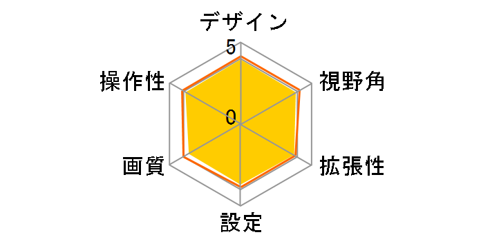 CY-RC100KD�̃��[�U�[���r���[