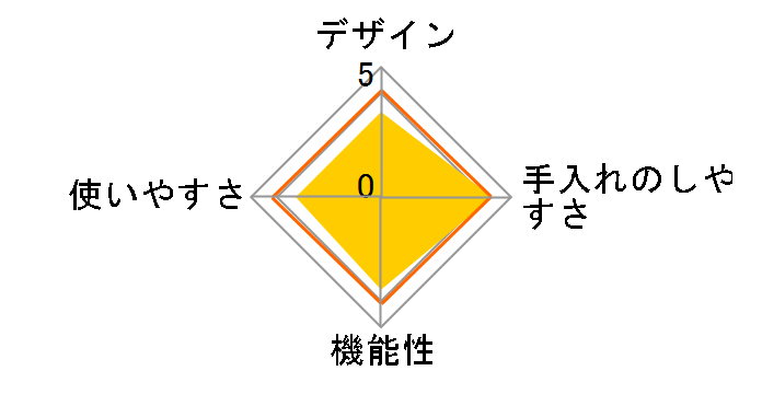 K+dep �}�C�N���E�F�[�u�q�[�g ���C�g MW-503 [�N���[��]�̃��[�U�[���r���[