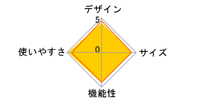 �M�K�p���[�X�g�[�u �n �I�[�g GS-100AR2�̃��[�U�[���r���[