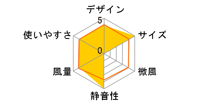 HD-T1913PK [�s���N]�̃��[�U�[���r���[