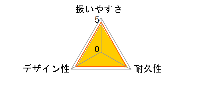 CLR �W�����{�p�n���K�[�|���J 42P�̃��[�U�[���r���[