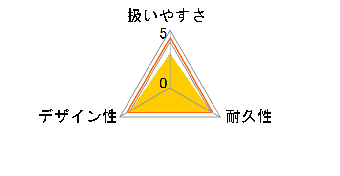 SLA �T�C�h�t�b�N�t�p�n���K�[ 60P�̃��[�U�[���r���[