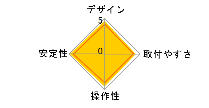 LX �f�X�N�}�E���g�A�[�� 45-241-224 [�u���b�N]�̃��[�U�[���r���[