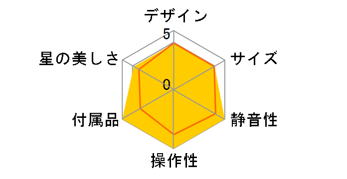 �z�[���X�^�[ �N���V�b�N �T�e���C�g���[���̃��[�U�[���r���[