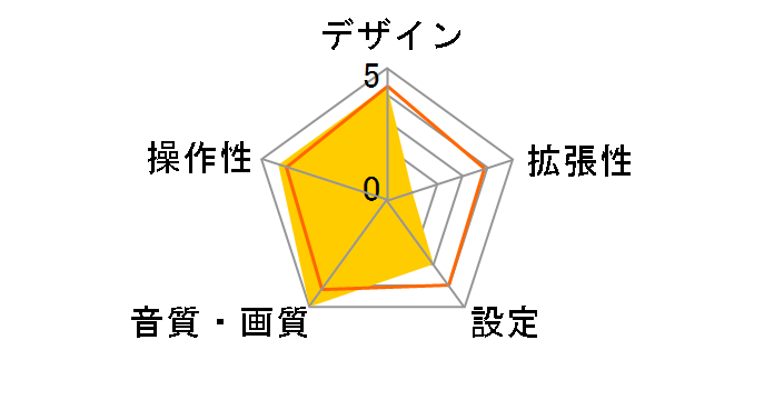 RSH10XS-R-B [�u���b�N]�̃��[�U�[���r���[