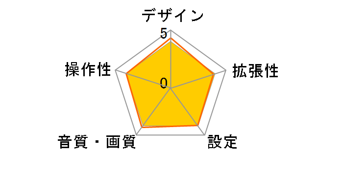 PKG-M910�̃��[�U�[���r���[
