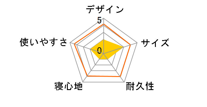 �C���t���[�e�B���O�}�b�g UB-3016 [�O���[��]�̃��[�U�[���r���[