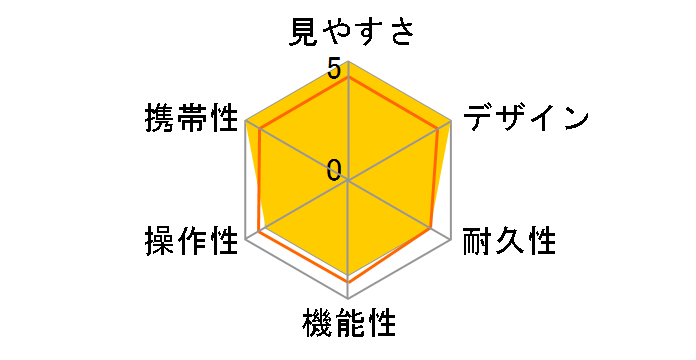 �W�����g�t�@�C���_�[ [�l�I���u���[]�̃��[�U�[���r���[