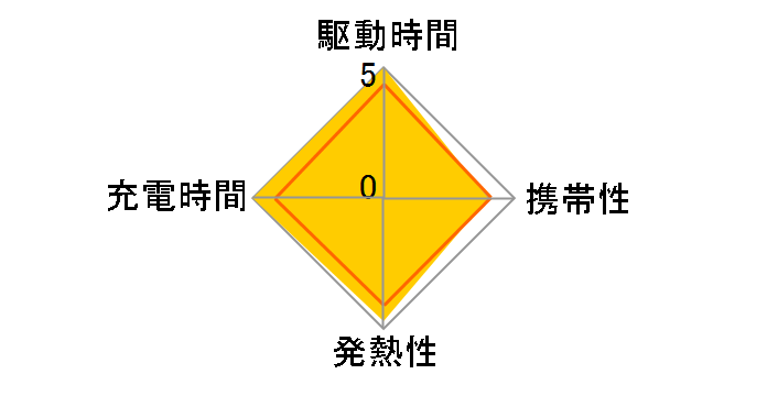 ACDC-PD0465BK�̃��[�U�[���r���[