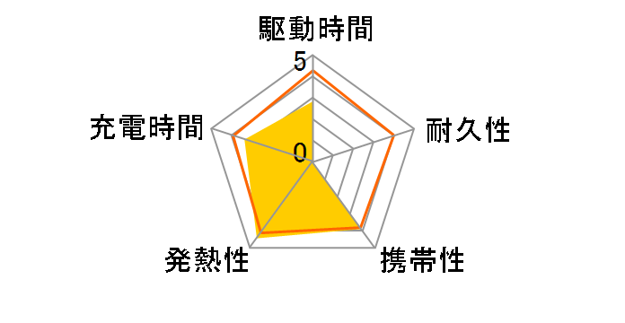 DE-M09-5000BK [�u���b�N]�̃��[�U�[���r���[